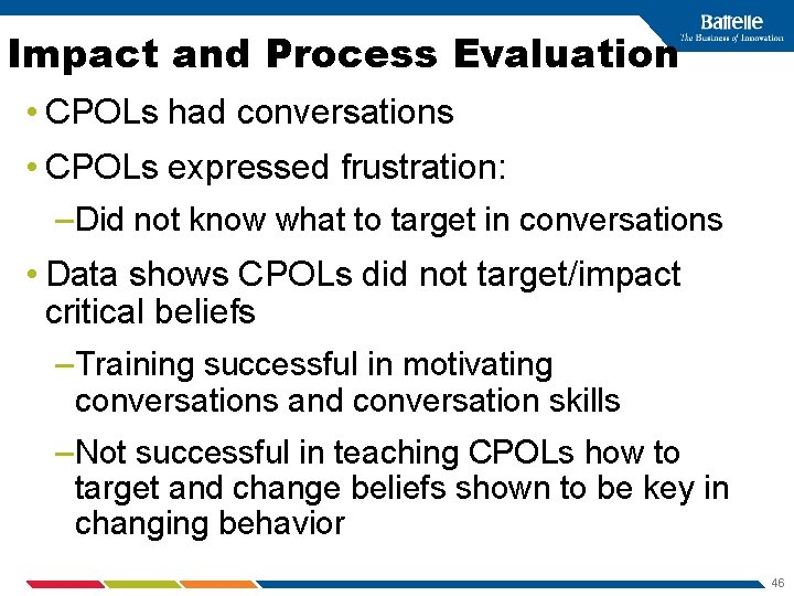 Impact and Process Evaluation • CPOLs had conversations • CPOLs expressed frustration: – Did