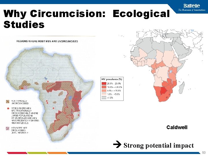 Why Circumcision: Ecological Studies Caldwell Strong potential impact 50 