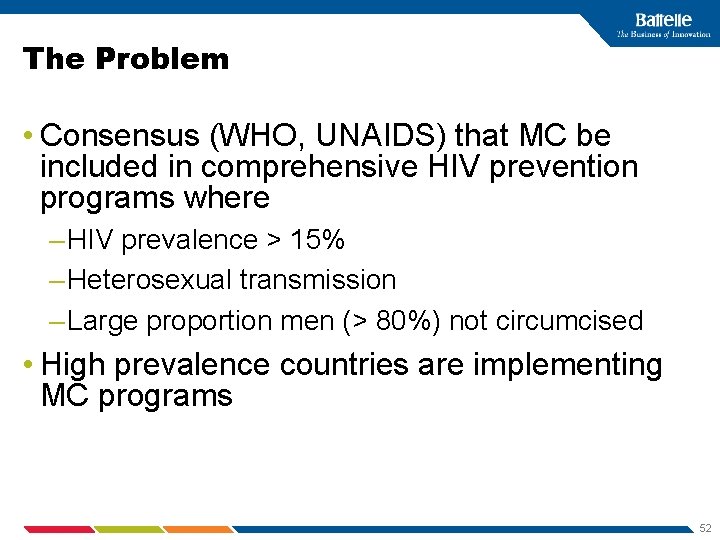 The Problem • Consensus (WHO, UNAIDS) that MC be included in comprehensive HIV prevention