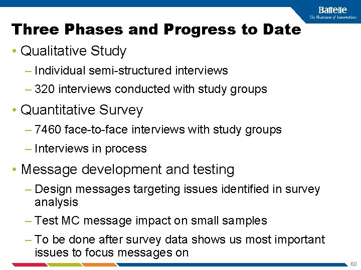 Three Phases and Progress to Date • Qualitative Study – Individual semi-structured interviews –