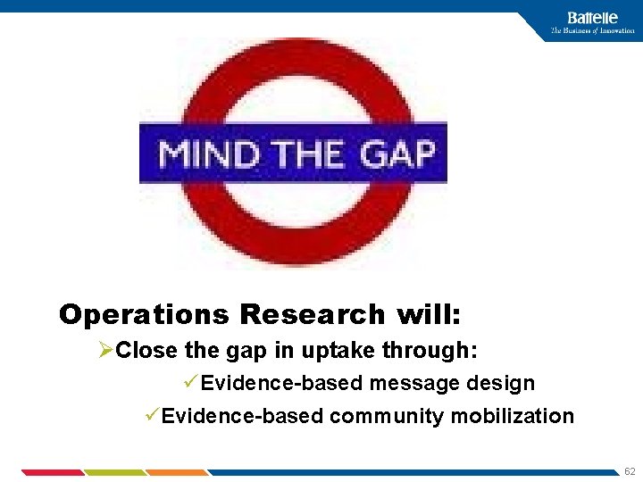 Operations Research will: ØClose the gap in uptake through: üEvidence-based message design üEvidence-based community