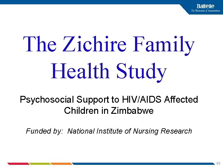 The Zichire Family Health Study Psychosocial Support to HIV/AIDS Affected Children in Zimbabwe Funded