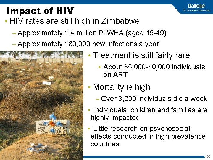 Impact of HIV • HIV rates are still high in Zimbabwe – Approximately 1.