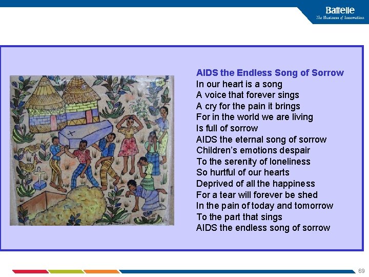 AIDS the Endless Song of Sorrow In our heart is a song A voice