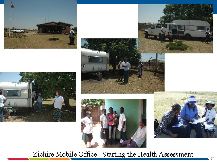 Zichire Mobile Office: Starting the Health Assessment 74 