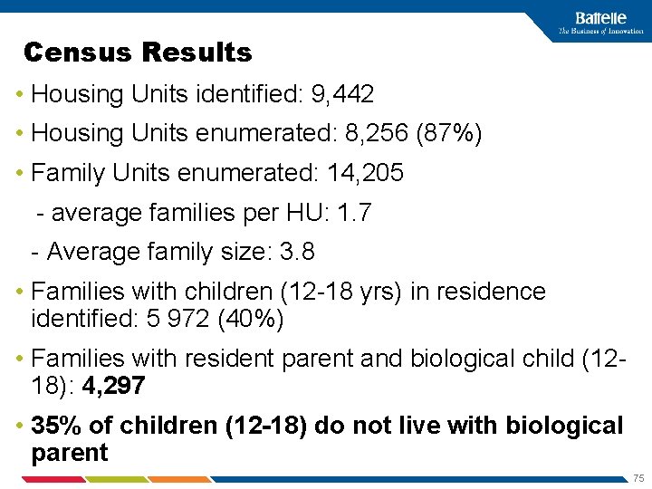 Census Results • Housing Units identified: 9, 442 • Housing Units enumerated: 8, 256
