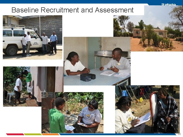 Baseline Recruitment and Assessment 80 