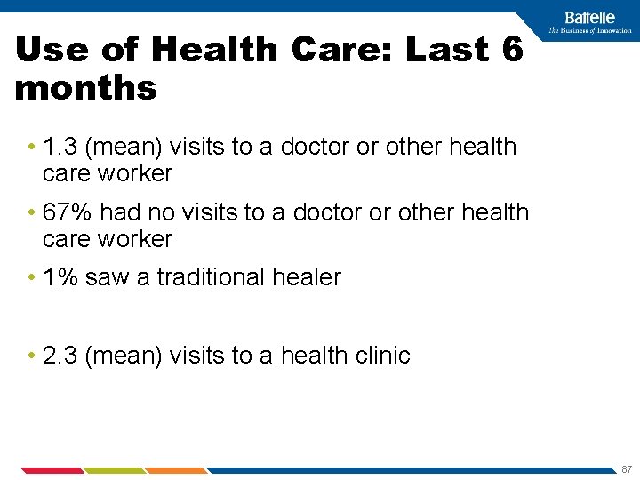 Use of Health Care: Last 6 months • 1. 3 (mean) visits to a