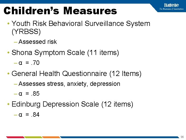 Children’s Measures • Youth Risk Behavioral Surveillance System (YRBSS) – Assessed risk • Shona