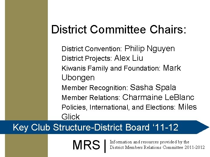 District Committee Chairs: District Convention: Philip Nguyen District Projects: Alex Liu Kiwanis Family and