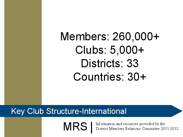 Members: 260, 000+ Clubs: 5, 000+ Districts: 33 Countries: 30+ Key Club Structure-International MRS