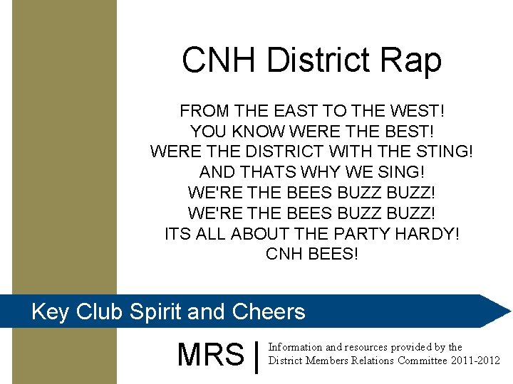 CNH District Rap FROM THE EAST TO THE WEST! YOU KNOW WERE THE BEST!