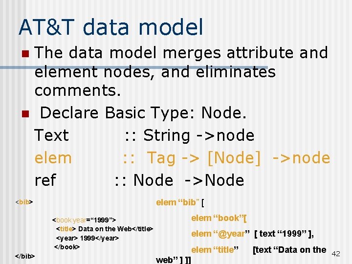 AT&T data model The data model merges attribute and element nodes, and eliminates comments.