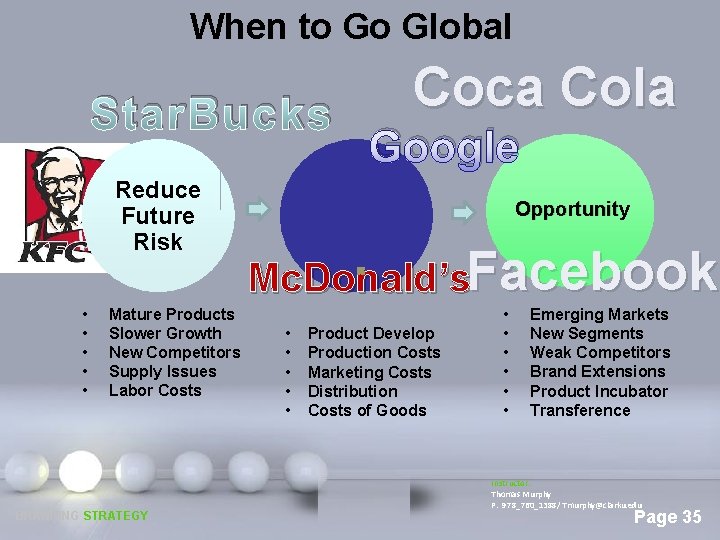 When to Go Global Star. Bucks Reduce Future Risk • • • Mature Products