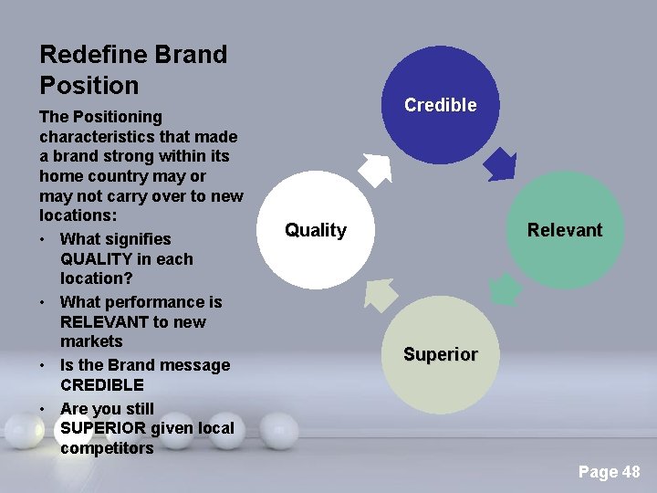Redefine Brand Position Credible The Positioning characteristics that made a brand strong within its