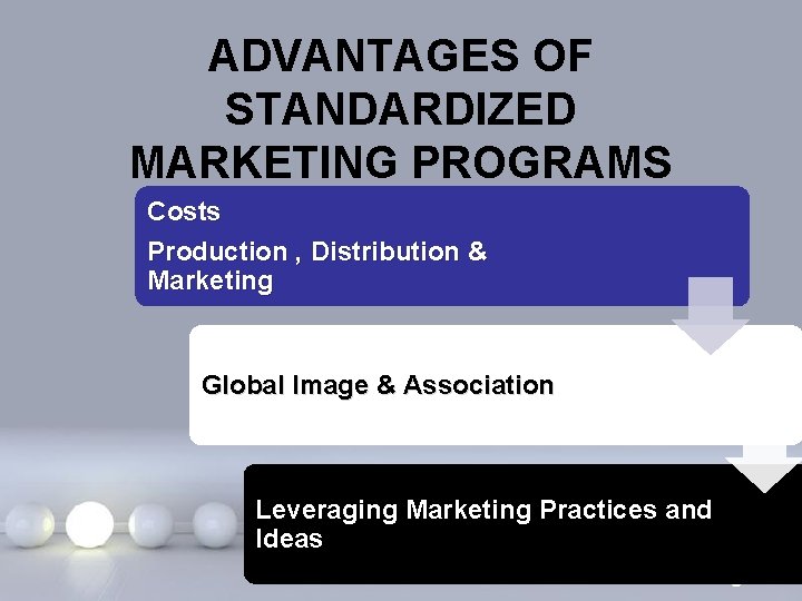 ADVANTAGES OF STANDARDIZED MARKETING PROGRAMS Costs Production , Distribution & Marketing Global Image &