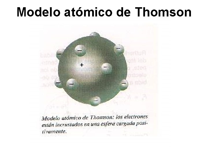 Modelo atómico de Thomson 