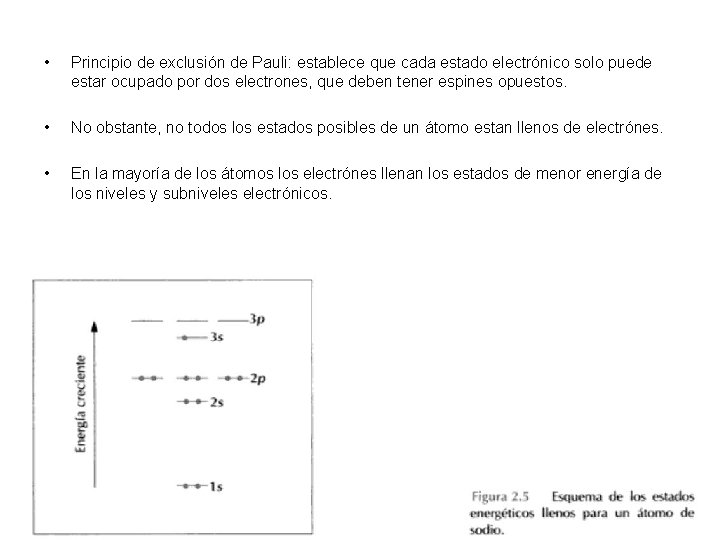  • Principio de exclusión de Pauli: establece que cada estado electrónico solo puede