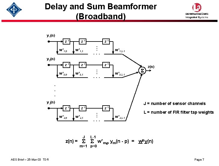 Delay and Sum Beamformer (Broadband) y 1(n) z-1 w*1, 0 z-1 w*1, 1 .