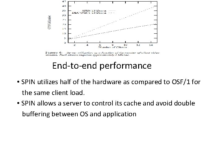 End-to-end performance • SPIN utilizes half of the hardware as compared to OSF/1 for