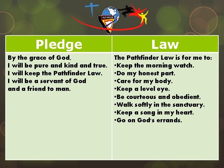 Pledge By the grace of God, I will be pure and kind and true.