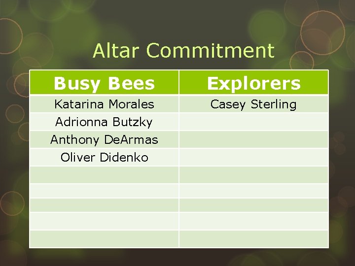 Altar Commitment Busy Bees Explorers Katarina Morales Adrionna Butzky Anthony De. Armas Casey Sterling