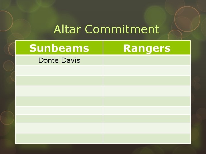 Altar Commitment Sunbeams Donte Davis Rangers 