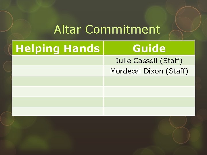 Altar Commitment Helping Hands Guide Julie Cassell (Staff) Mordecai Dixon (Staff) 
