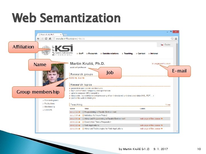 Web Semantization Affiliation Name E-mail Job Group membership by Martin Kruliš (v 1. 2)