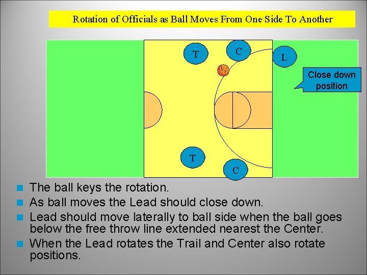 Rotation of Officials as Ball Moves From One Side To Another T C L