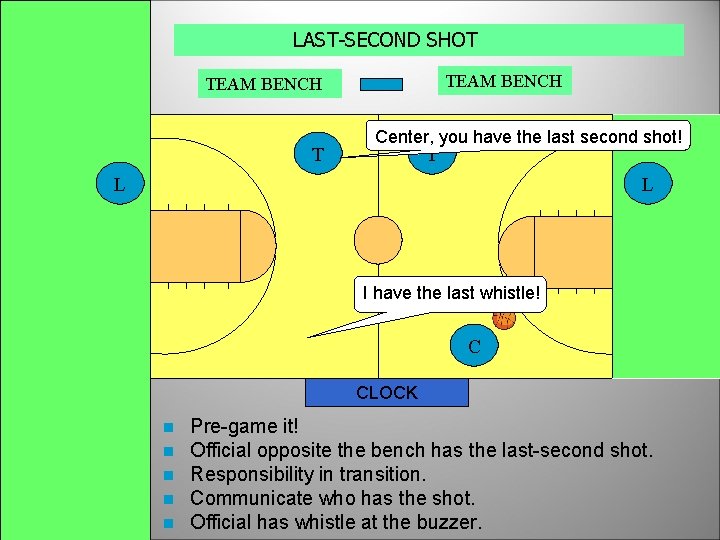 LAST-SECOND SHOT TEAM BENCH T Center, you have the last second shot! T L