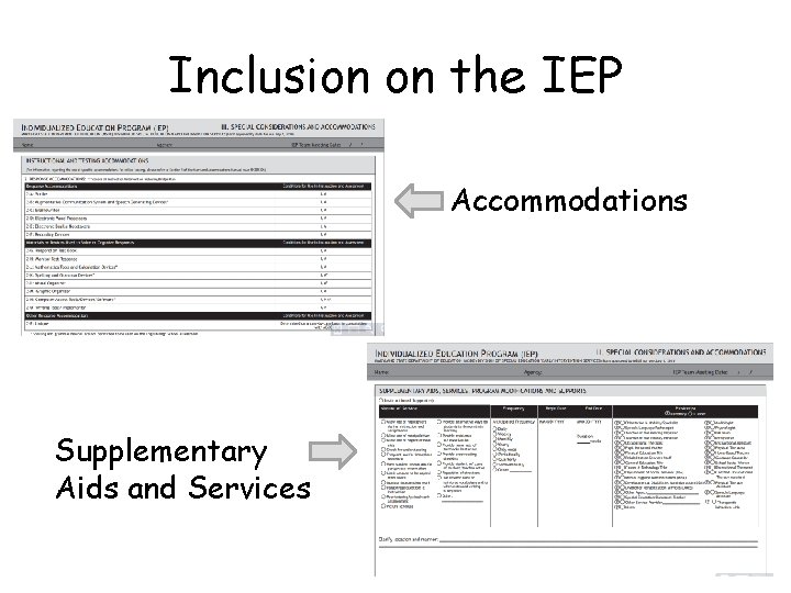 Inclusion on the IEP Accommodations Supplementary Aids and Services 