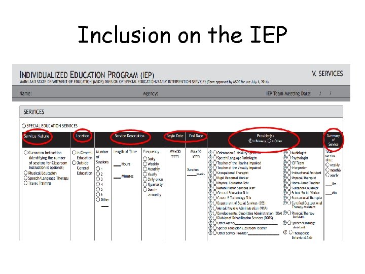 Inclusion on the IEP 