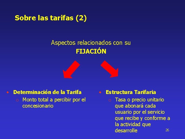 Sobre las tarifas (2) Aspectos relacionados con su FIJACIÓN • Determinación de la Tarifa