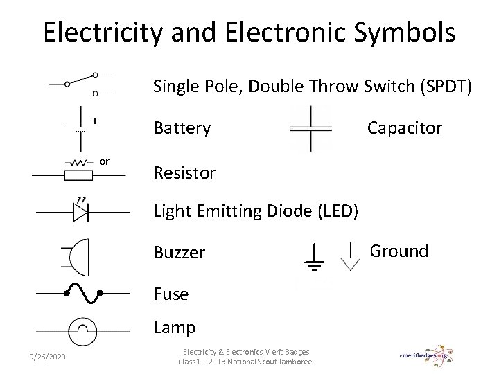 Electricity and Electronic Symbols Single Pole, Double Throw Switch (SPDT) Battery or Capacitor Resistor