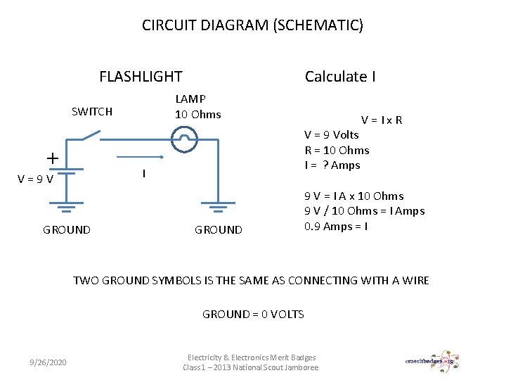 CIRCUIT DIAGRAM (SCHEMATIC) FLASHLIGHT LAMP 10 Ohms SWITCH + Calculate I V = 9