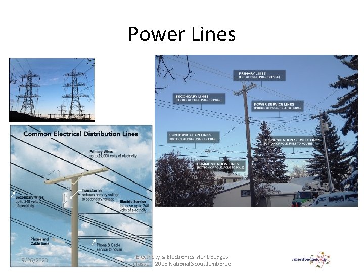 Power Lines 9/26/2020 Electricity & Electronics Merit Badges Class 1 – 2013 National Scout