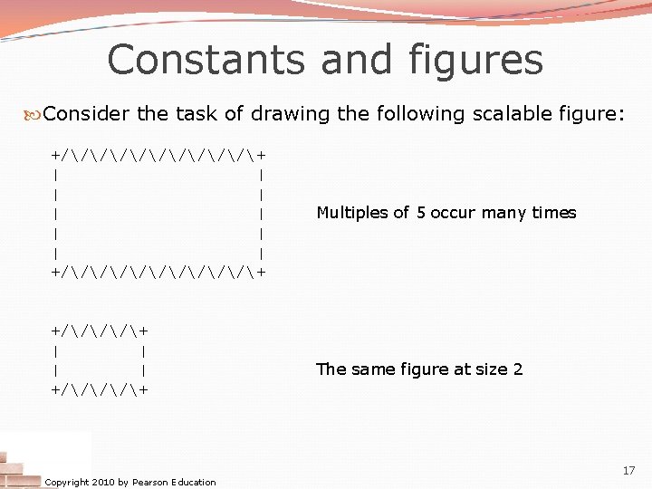 Constants and figures Consider the task of drawing the following scalable figure: +/////+ |