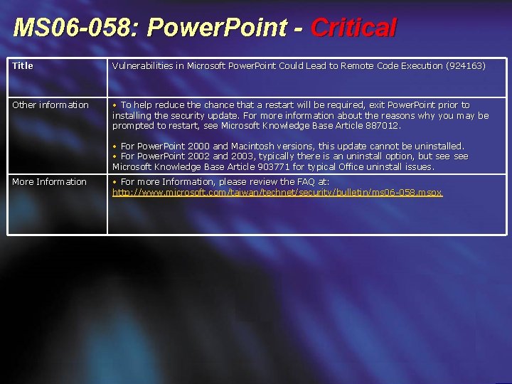 MS 06 -058: Power. Point - Critical Title Vulnerabilities in Microsoft Power. Point Could