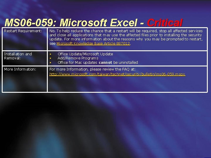 MS 06 -059: Microsoft Excel - Critical Restart Requirement: No. To help reduce the