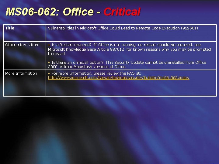 MS 06 -062: Office - Critical Title Vulnerabilities in Microsoft Office Could Lead to