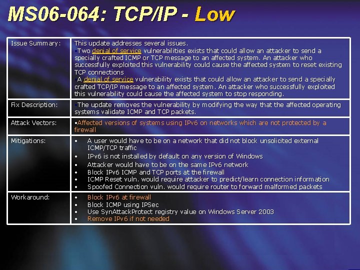 MS 06 -064: TCP/IP - Low Issue Summary: This update addresses several issues. •