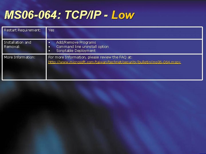 MS 06 -064: TCP/IP - Low Restart Requirement: Yes Installation and Removal: • •
