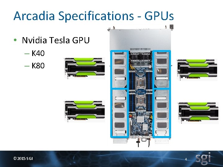 Arcadia Specifications - GPUs • Nvidia Tesla GPU – K 40 – K 80