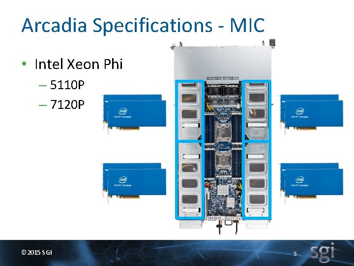 Arcadia Specifications - MIC • Intel Xeon Phi – 5110 P – 7120 P