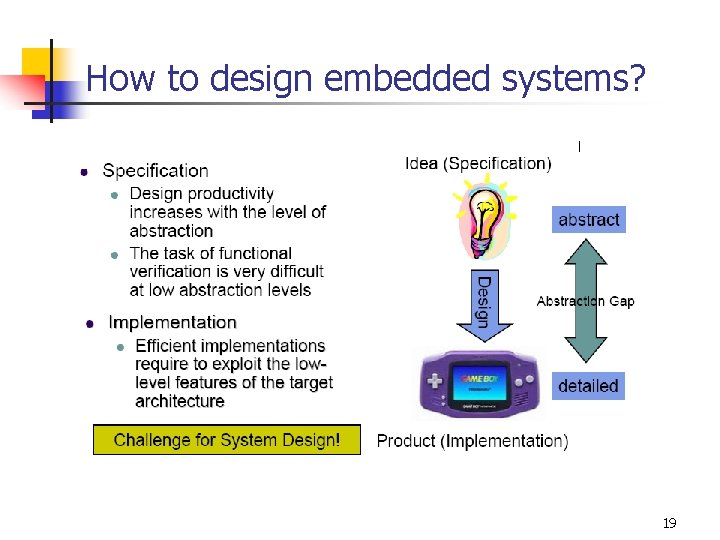 How to design embedded systems? 19 