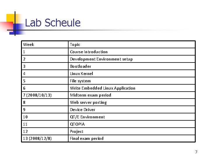 Lab Scheule Week Topic 1 Course Introduction 2 Development Environment setup 3 Bootloader 4