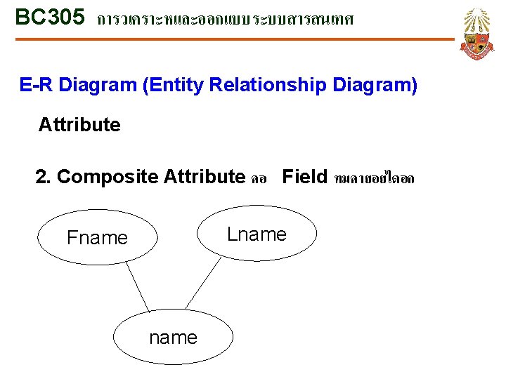 BC 305 การวเคราะหและออกแบบระบบสารสนเทศ E-R Diagram (Entity Relationship Diagram) Attribute 2. Composite Attribute คอ Field
