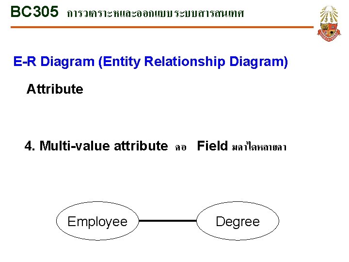 BC 305 การวเคราะหและออกแบบระบบสารสนเทศ E-R Diagram (Entity Relationship Diagram) Attribute 4. Multi-value attribute คอ Field