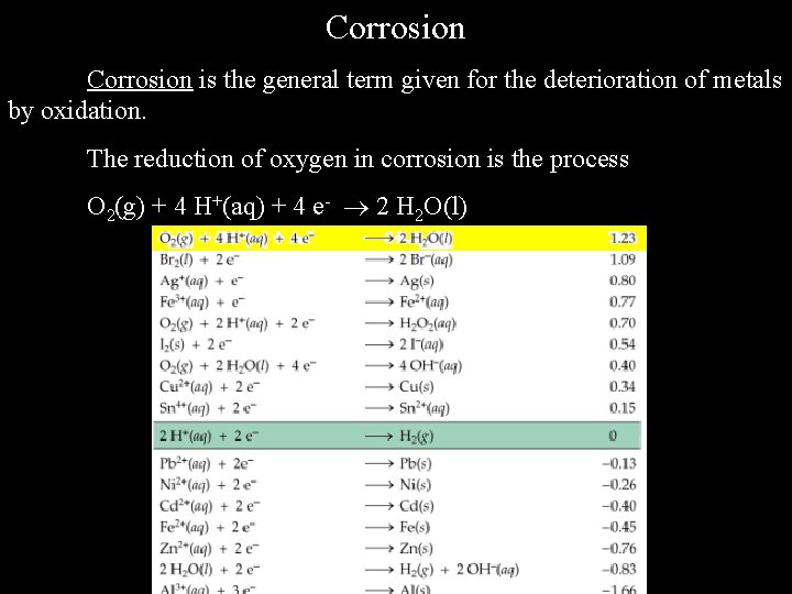 Corrosion is the general term given for the deterioration of metals by oxidation. The